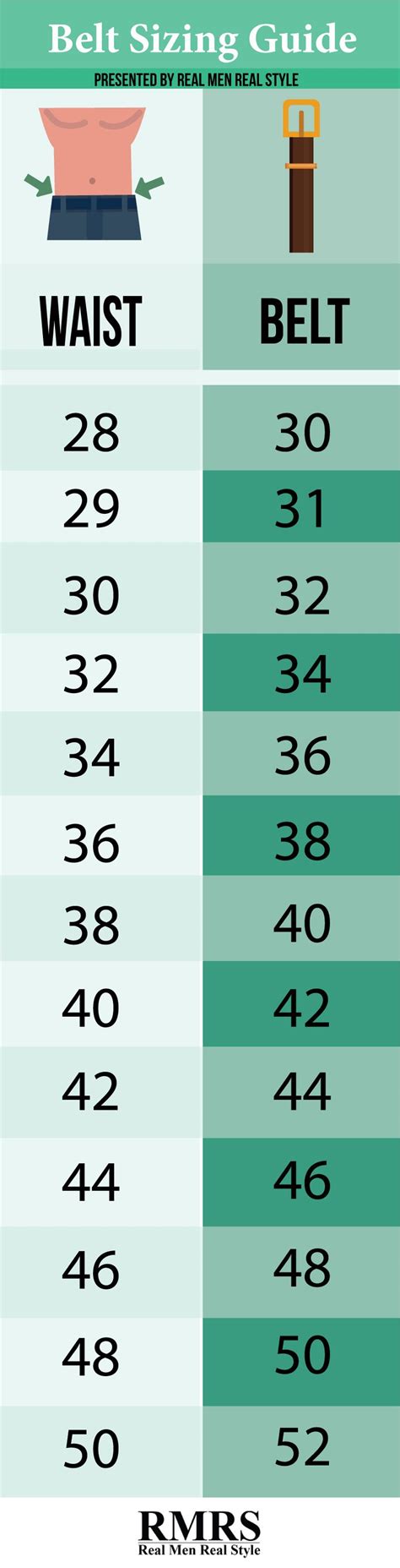 chanel size 40 in us|chanel belt size chart.